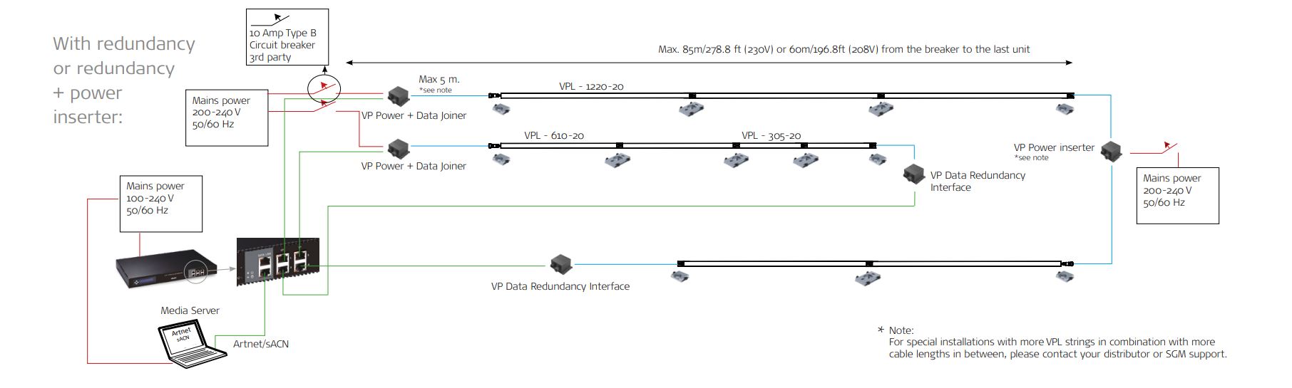 Connection diagram with redundancy